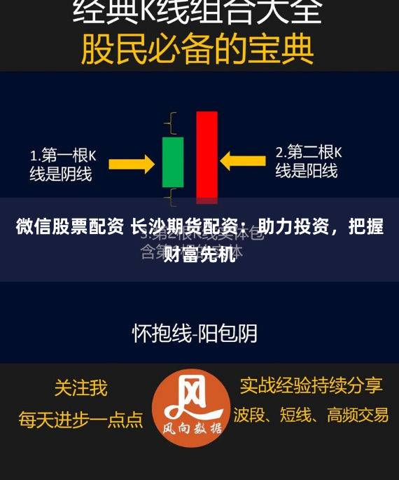 微信股票配資 長沙期貨配資：助力投資，把握財(cái)富先機(jī)
