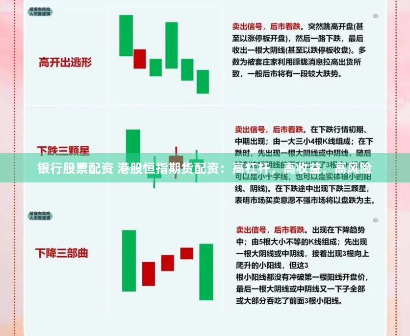 銀行股票配資 港股恒指期貨配資：高杠桿，高收益，高風(fēng)險(xiǎn)