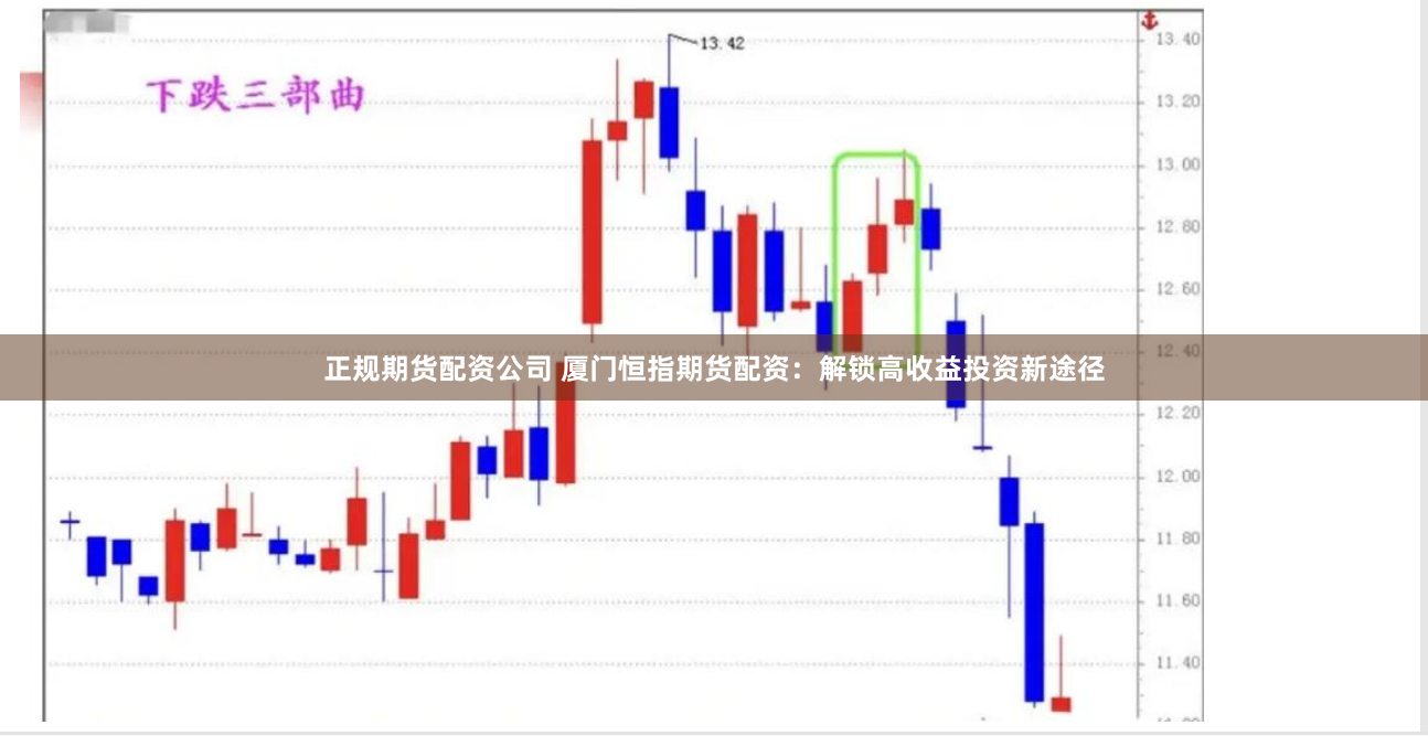 正規(guī)期貨配資公司 廈門恒指期貨配資：解鎖高收益投資新途徑