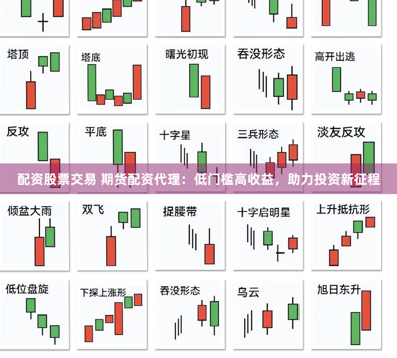 配資股票交易 期貨配資代理：低門(mén)檻高收益，助力投資新征程