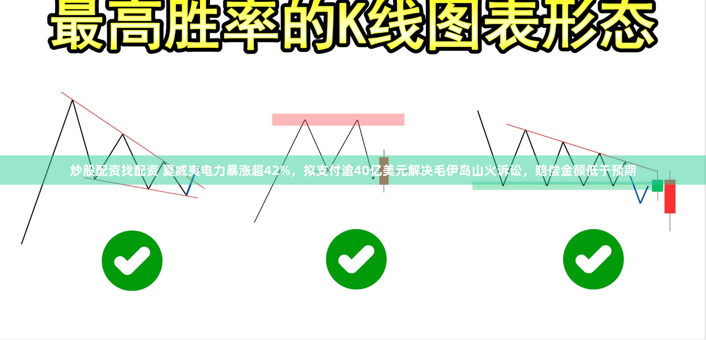 炒股配資找配資 夏威夷電力暴漲超42%，擬支付逾40億美元解決毛伊島山火訴訟，賠償金額低于預(yù)期