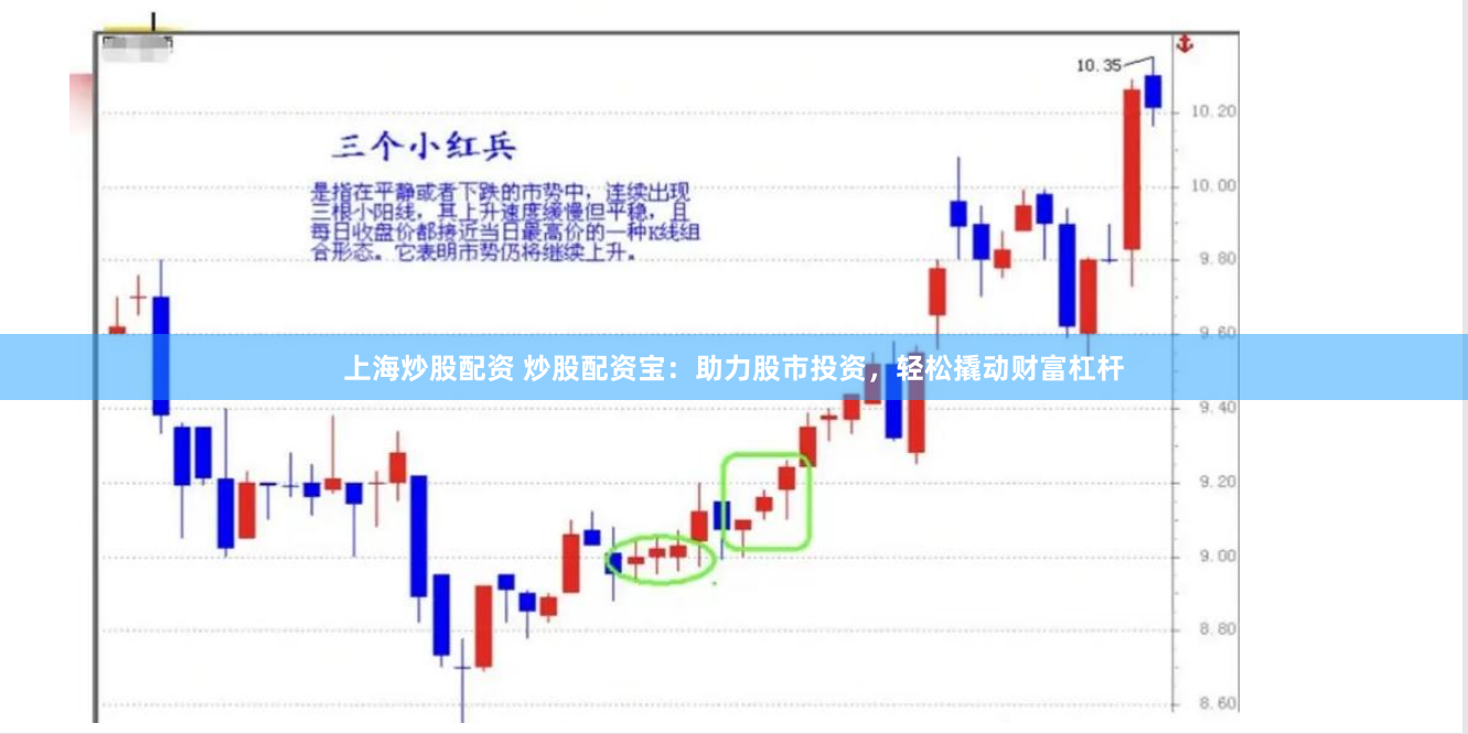 上海炒股配資 炒股配資寶：助力股市投資，輕松撬動財富杠桿