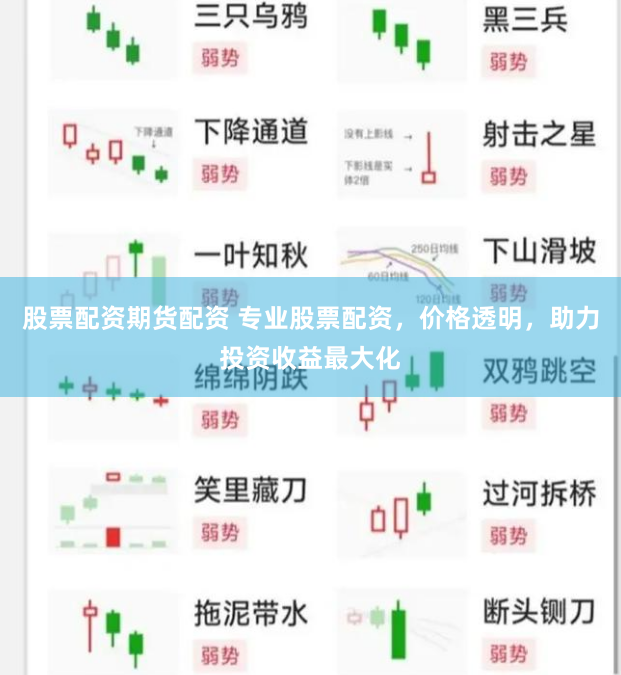 股票配資期貨配資 專業(yè)股票配資，價格透明，助力投資收益最大化